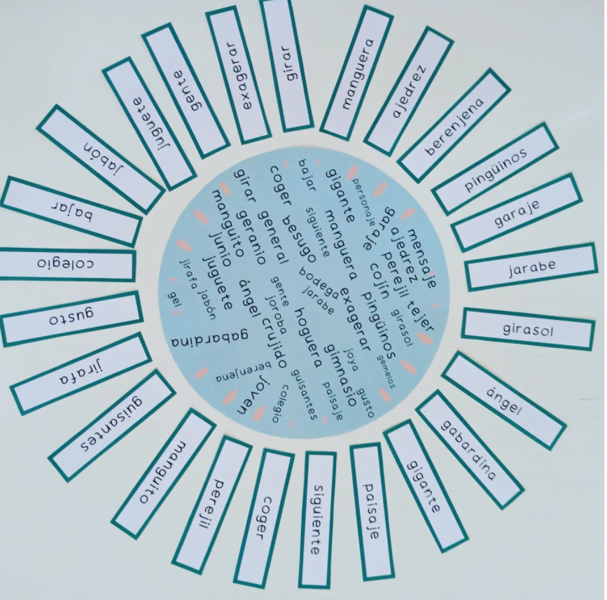 En nuestro constante viaje por el fascinante mundo de la educación, nos emociona presentarles un recurso educativo que hará que tus alumnos se sumerjan en la aventura del aprendizaje de […]