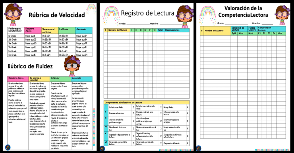 Consideramos la evaluación como un elemento curricular de primer orden e inseparable de la práctica educativa. Es un instrumento que sirve al profesor para ajustar su actuación en el proceso […]