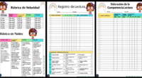 Consideramos la evaluación como un elemento curricular de primer orden e inseparable de la práctica educativa. Es un instrumento que sirve al profesor para ajustar su actuación en el proceso […]