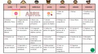 Nuevo mes, nuevo calendario. Este calendario tiene como finalidad aportar información tanto a las familias como a los profesores interesados en estimular las inteligencias de sus hijos e hijas, y […]