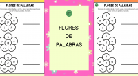 La lectoescritura es una habilidad fundamental en el desarrollo de los niños, ya que les permite comunicarse y adquirir conocimiento de manera efectiva. Para fomentar su aprendizaje, es importante utilizar […]
