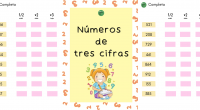 Os traemos estas geniales fichas matemáticas. Los niños deberán escribir la mitad, el doble y el triple del número indicado. Trabajamos los siguientes conceptos con sus respectivas operaciones en números […]