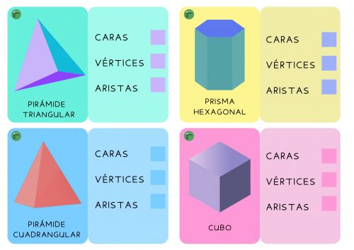 de las figuras 3d: llavero - Orientacion Andujar