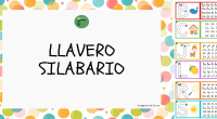 Hoy os compartimos este súper llavero silabario. Un gran apoyo visual para los peques que se encuentran ingresando en el aprendizaje de la lecto-escritura.  Con formato llavero, ideal para transportar […]