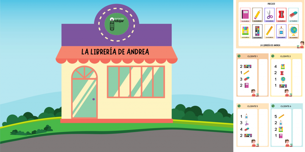 En la tienda de Andrea se venden útiles escolares.  Los niños deberán observar el listado de precios y calcular el total que ha comprado cada cliente. Para eso deberán resolver […]