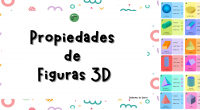 Hoy os compartimos este bonito recurso para trabajar en geometría las propiedades de las figuras 3D. Se presentan a modo de tarjetas o en formato llavero, ideal para consultarlo cuando […]