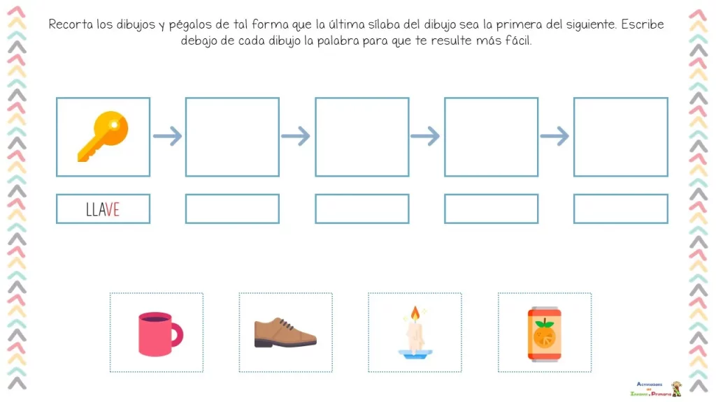 Practicar la conciencia fonológica a través del ejercicio de palabras encadenadas es un buen recurso para trabajar en el aula, especialmente con alumnos que tengan o pueden tener problemas lectoescritores. […]