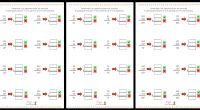 A continuación os propongo un ejercicio matemático para ejercitar las restas. El objetivo de la actividad es comprobar si la resta es correcta  o no, para ello, tendrán que realizar […]