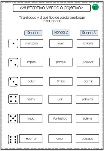 Juego de lengua: ¿Qué tipo de palabra es? - Orientacion Andujar