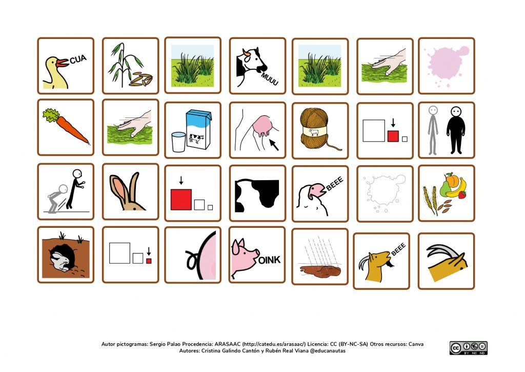 Hoy os traemos un material genial para trabajar las descripciones de los animales de la granja??????? Este tema es muy recurrente tanto en lo que respecta a escuelas infantiles como […]