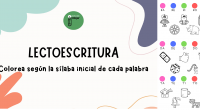 En esta actividad trabajaremos conciencia silábica y lectoescritura. Los niños deben colorear los dibujos según su sílaba inicial teniendo en cuenta el código de colores.  También pueden escribir los nombres […]