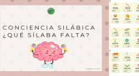 Trabajaremos la conciencia silábica con estas geniales tarjetas.  En cada una los niños encontrarán la palabra completa (formada por dos sílabas) y debajo, la palabra con una sílaba faltante que […]