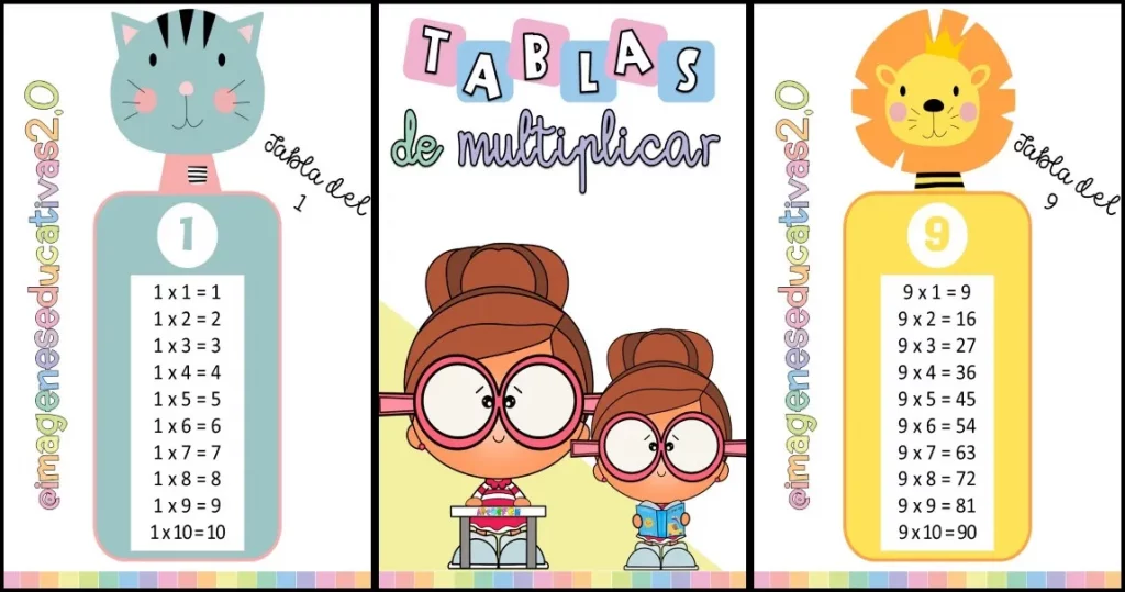 i tienes niños mayores de ocho años te habrá tocado investigar sobre cómo aprender las tablas de multiplicar para niños. En España se suele enseñar en el curso donde pasan […]