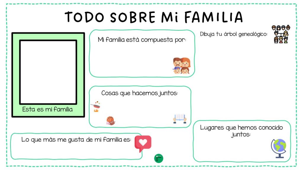 Cumplido Nos vemos máquina de coser Bonito cartel: "Todo sobre mi familia" - Orientacion Andujar