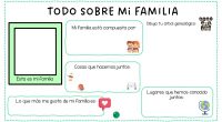 El Día Internacional de las Familias se celebra el 15 de mayo de cada año, con el fin de concienciar a la población sobre el papel que tiene la familia […]