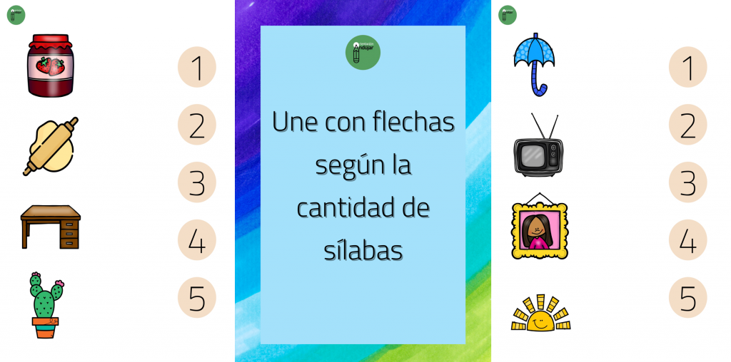 En esta propuesta trabajaremos conciencia fonológica, más específicamente segmentación silábica.  Los niños deberán separar en sílabas los nombres de los dibujos y unirlos con la cantidad de sílabas correspondientes. DESCARGAR […]