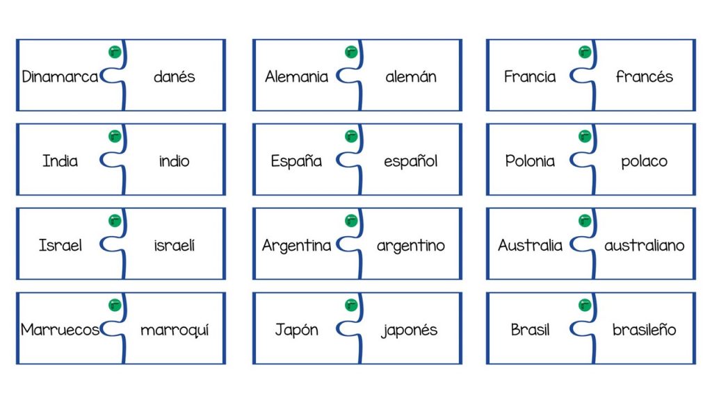 El siguiente material es un excelente recurso para trabajar los gentilicios del mundo a través del juego. La tarea consiste en recortar todas las piezas del puzle, mezclarlas y que […]