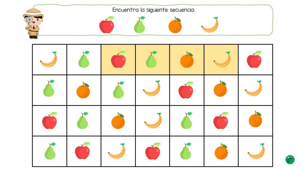 Esta actividad consiste en buscar secuencias de imágenes dentro de una sopa de dibujos. Este recurso nos permite trabajar estrategias de razonamiento, memoria y atención. Además beneficia el desarrollo cerebral […]