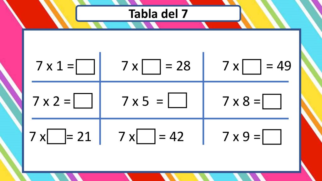 Actividad para repasar las tablas de multiplicar: Multiplicaciones incompletas Os dejamos estas divertidas actividades para trabajar las tablas de multiplicar. DESCARGA LOS MATERIALES EN PDF Actividades para trabajar las tablas de multiplicar ENLACES AFILIADOS