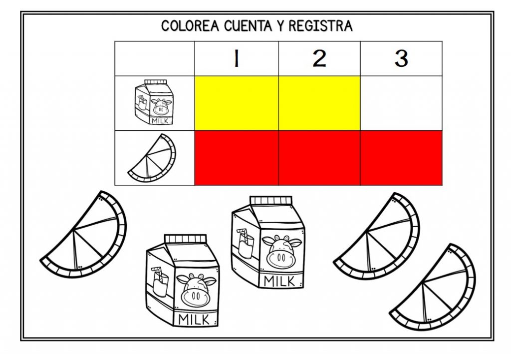 Con estas actividades que os presentamos nuestros alumnos deben de contar la cantidad de objetos que se les presenta y una vez que los han contado deben de colorear tantas […]