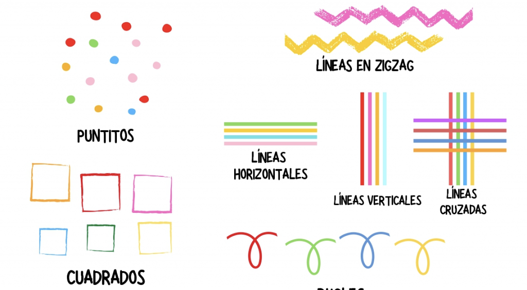 En clase hemos avanzado bastante con el grafismo creativo, así que las niñas y niños ya pueden ir elaborando sus creaciones de manera más libre.  Sin embargo, siempre es bueno […]