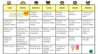 Este calendario tiene como finalidad aportar información a todas las familias interesadas en estimular las inteligencias de sus hijos e hijas.  Para este mes de junio hemos preparado unas actividades […]