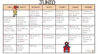 Empezamos nuevo mes, así que ya sabéis lo que eso significa: Nuevo calendario de Inteligencias Múltiples adaptado a la etapa de Infantil. El de este mes es un tanto especial, […]