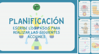 Con esta actividad trabajaremos funciones ejecutivas, más precisamente la planificación. Las funciones ejecutivas son habilidades mentales que todos usamos a diario para establecer metas, planificar cómo vamos a hacer algo, priorizar, recordar cosas, […]