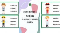 En «Orientación Andújar», entendemos la importancia de proporcionar herramientas educativas que no solo sean efectivas, sino que también capten la atención y el interés de los estudiantes. Es por eso […]
