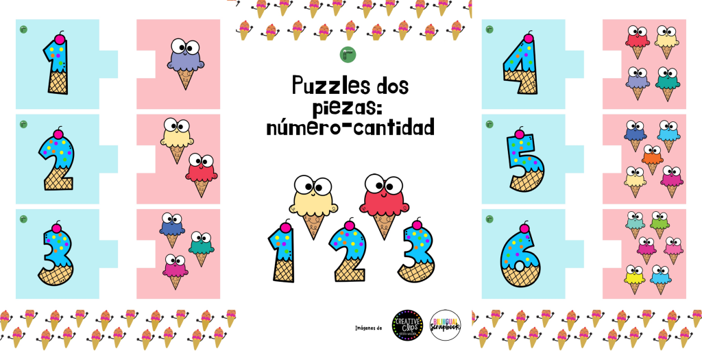 Con estos súper puzzles podemos trabajar: números del 1 al 12 ordinalidad conteo atención anterior y posterior motricidad fina ¡Con imágenes de helados, temática verano! DESCARGAR EL ARCHIVO EN PDF: […]