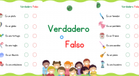 En esta oportunidad os hemos preparado fichas de comprensión lectora, nivel frase. Sencillas, para los más pequeños.  Utilizando siempre la misma estructura repetitiva «Esto es un/una…», los niños deben observar […]