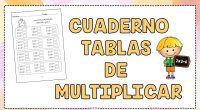 Una de las primeras habilidades matemáticas que los niños aprenden en la escuela, una vez que saben sumar y restar, es multiplicar. La multiplicación no es más que un atajo […]