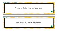 Los refranes son una parte esencial de la sabiduría popular. Se trata de construcciones repetidas tradicionalmente de forma oral que son fáciles de recordar por su estructura en forma de […]