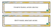 Los refranes son una parte esencial de la sabiduría popular. Se trata de construcciones repetidas tradicionalmente de forma oral que son fáciles de recordar por su estructura en forma de […]