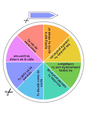 Divertida ruleta