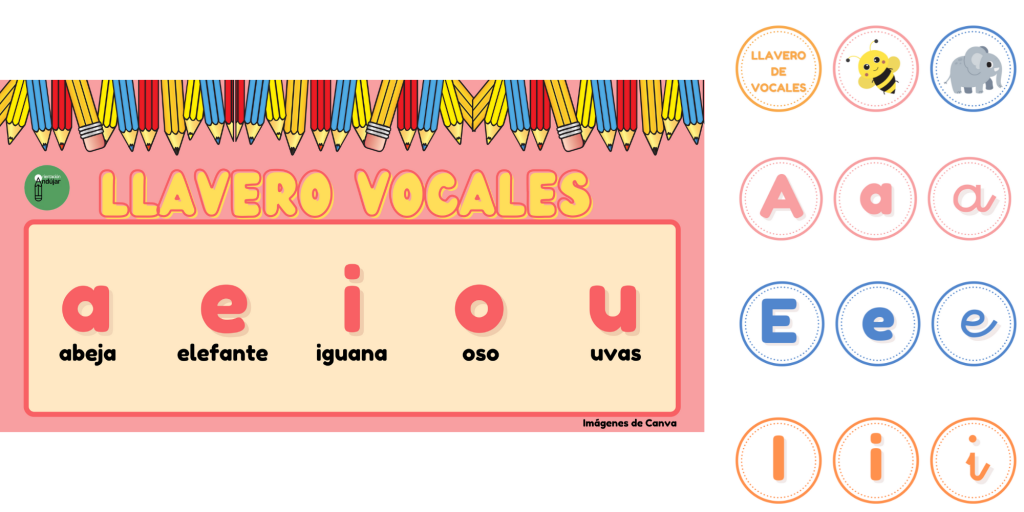 Os hemos preparado este genial llavero circular con las vocales en sus distintas tipografías y una imagen representativa.  Ideal y práctico como regalo de inicio de curso y/o apoyo visual […]