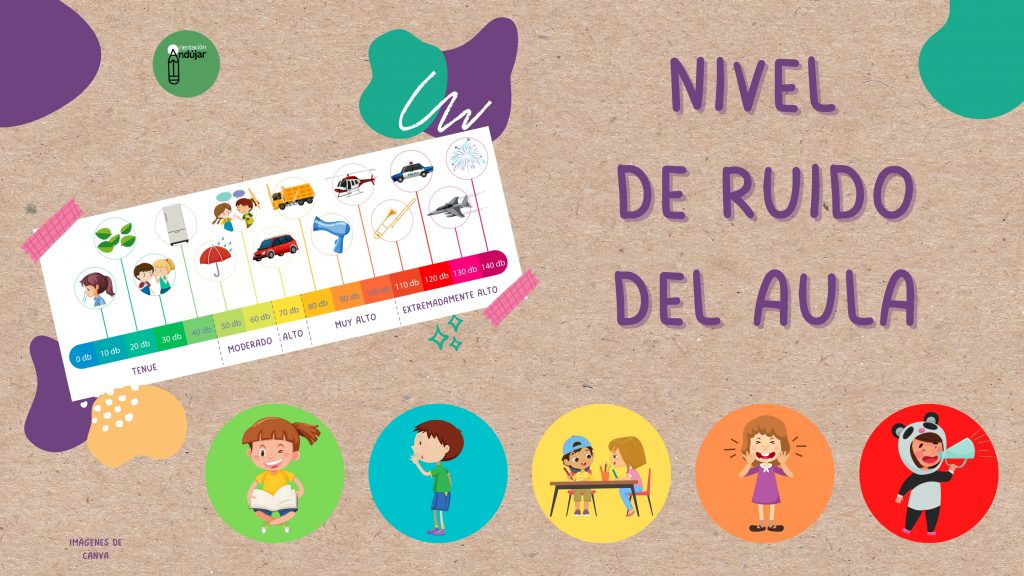 Hoy os compartimos esta magnífica herramienta para medir el nivel de ruido en el aula.  Muchas veces, la ejecución de las tareas se ve interferida por el ruido generado por […]