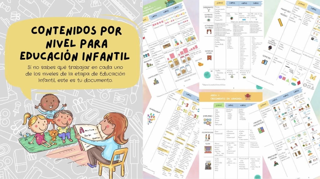 GRACIAS A @propuestas.in_docentes por este fantástico material que quieren compartir con tofos vosotros. No os pasa que cuando llegáis a un nuevo cole con una nueva compañera «paralela» os preguntáis […]