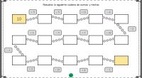 Las cadenas de operaciones son un buen recurso para ejercitar las sumas y restas a través del cáclulo mental. Las usmas y las restas son las primeras operaciones básicas que […]