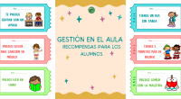 Os compartimos este pack de cupones para premiar a nuestros alumnos cuando tienen un buen desempeño.  Las recompensas son estrategias educativas con las que se pueden conseguir cambios positivos en […]