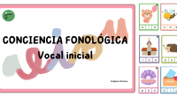 El día de hoy les compartimos estas geniales tarjetas para iniciar a nuestros peques en la conciencia fonológica y lectoescritura.  En ellas deberán reconocer la vocal inicial de cada imagen […]