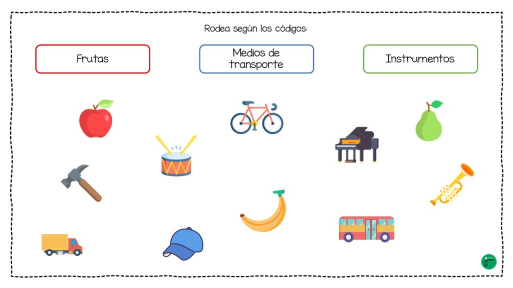  La conciencia semántica, es la capacidad para otorgar un significado a una palabra que ha sido establecido arbitrariamente para denominar un elemento o concepto. El siguiente material, nos permitirá trabajar […]