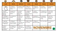 Nuevo mes, nuevo calendario para trabajar las diferentes inteligencias múltiples tanto en el aula como en casa. Howard Gardner y sus colaboradores de la prestigiosa Universidad de Harvard advirtieron que la inteligencia académica (la obtención […]