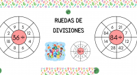 Hoy os compartimos esta actividad para trabajar las divisiones.  Se trata de dividir el número del centro de la rueda por todos los que lo rodean.  Son muy sencillas de […]