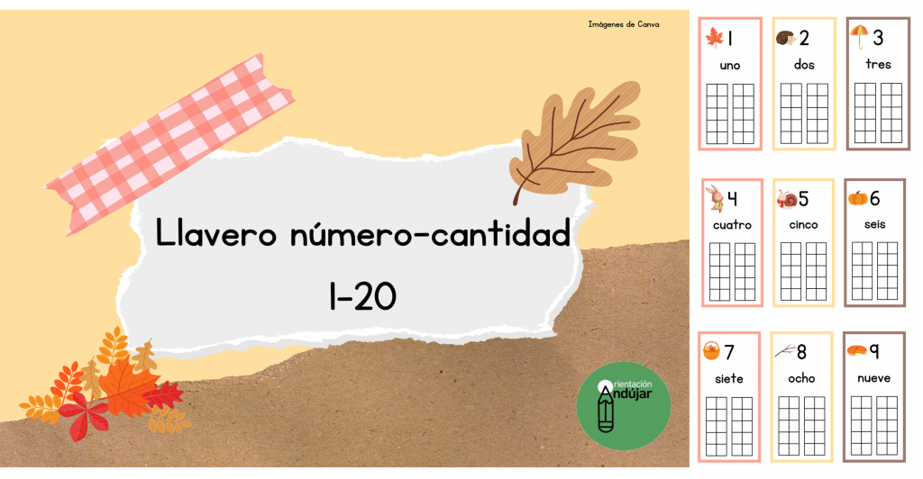 Os hemos preparado este genial llavero para trabajar número-cantidad del 1 al 20 con motivo otoñal.  Los niños podrán marcar la cantidad indicada con sellos, pompones, coloreando, punzando o como […]