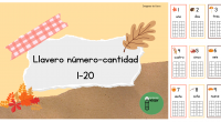 Os hemos preparado este genial llavero para trabajar número-cantidad del 1 al 20 con motivo otoñal.  Los niños podrán marcar la cantidad indicada con sellos, pompones, coloreando, punzando o como […]