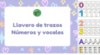 Os compartimos este genial recurso para trabajar la grafomotricidad, reconocimiento de números del 0 al 9 y las vocales. Los niños deberán recorrer los trazos para fomentar esta habilidad motriz. […]