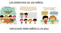 TE PROPONEMOS QUE CONOZCAS TUS DERECHOS COMO NIÑO Y HABLES DE ELLOS EN LA ESCUELA, EN CASA Y ALLÍ DONDE QUIERAS, PARA QUE TANTO TÚ COMO LAS DEMÁS PERSONAS, ADULTOS […]