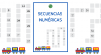 Las secuencias numéricas son números ordenados según una regla fija. Una vez que encontramos esa regla, tendremos que seguirla para hallar los siguientes números de la secuencia. Hoy os compartimos […]