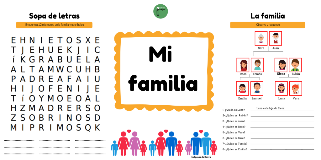 Hoy os comparto estas bonitas fichas para trabajar la familia.  Contiene actividades para trabajar vocabulario, describir parientes, dibujar y explicar nuestra familia e identificar los distintos miembros en un árbol […]